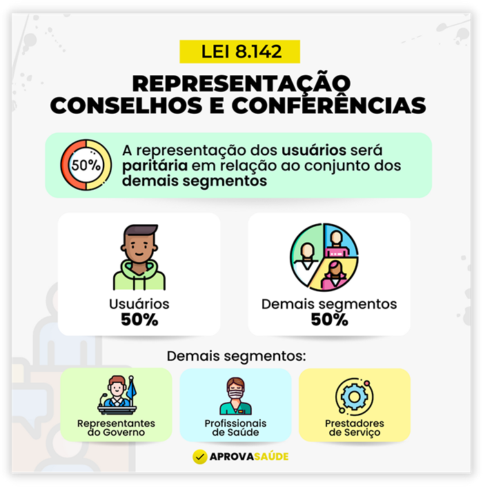Cards (1)