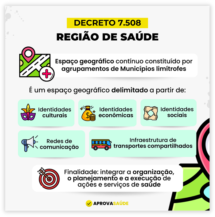 Cards (3)